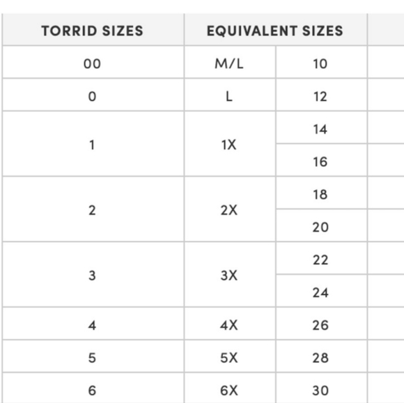 Torrid Star Swimsuit - Wireless Lattice Bathing Suit Swim Dress w Brief 2X - Picture 9 of 9